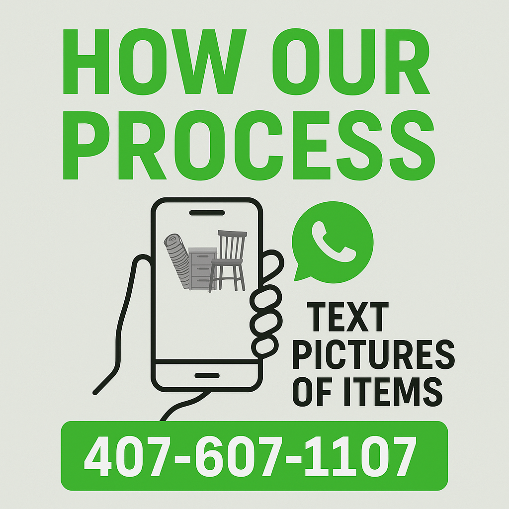 Our Process